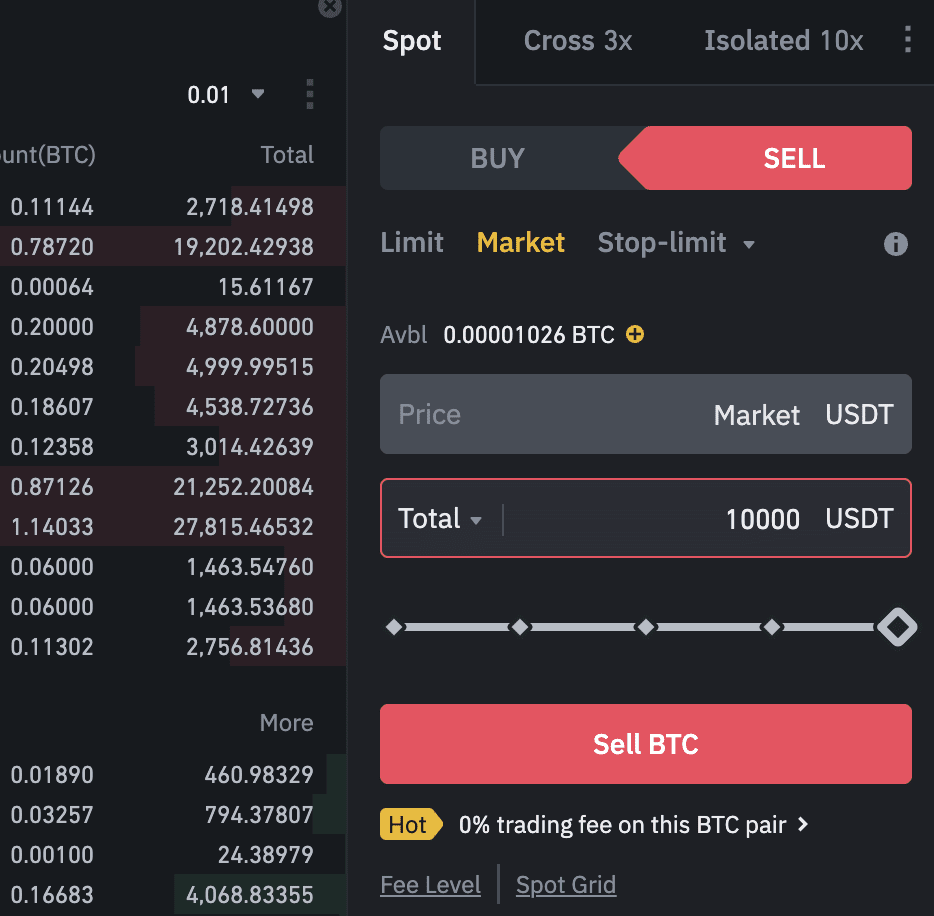 Binance Limit Vs Market Order: Understand the Difference