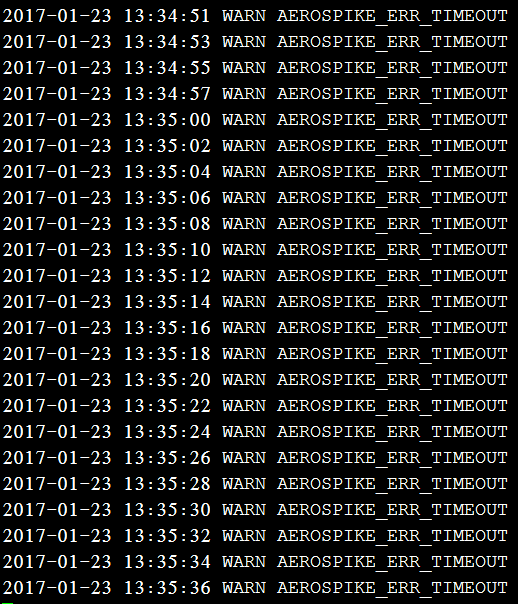 MTG Arena Codes: March Complete List - Draftsim