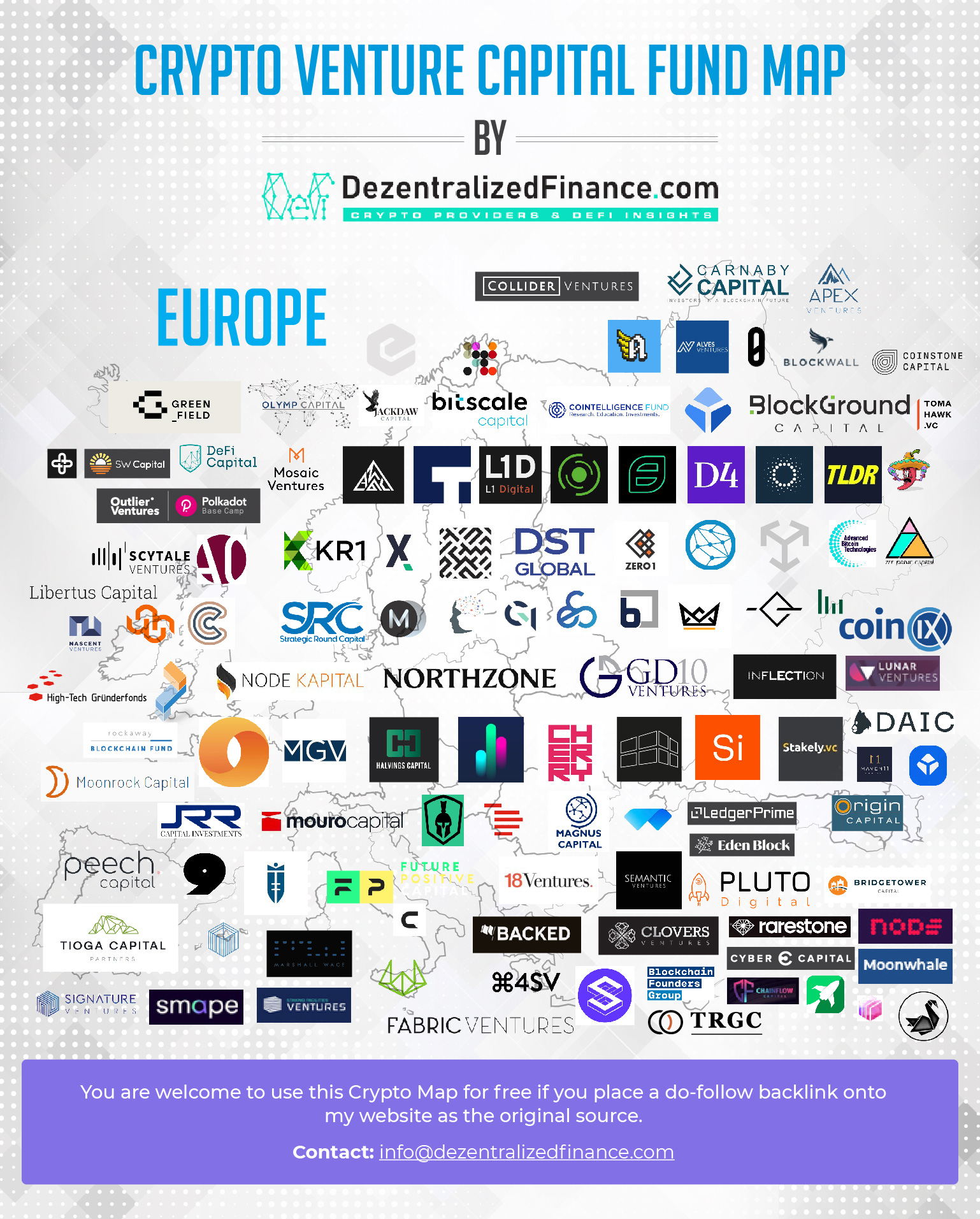 CV VC | Crypto Valley's Blockchain VC