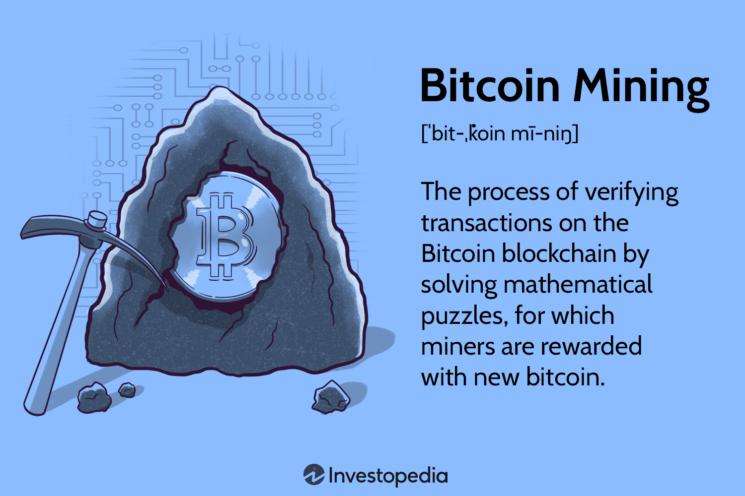 Bitcoin & Cryptocurrency Algorithms: Implementation Tutorial | Toptal®