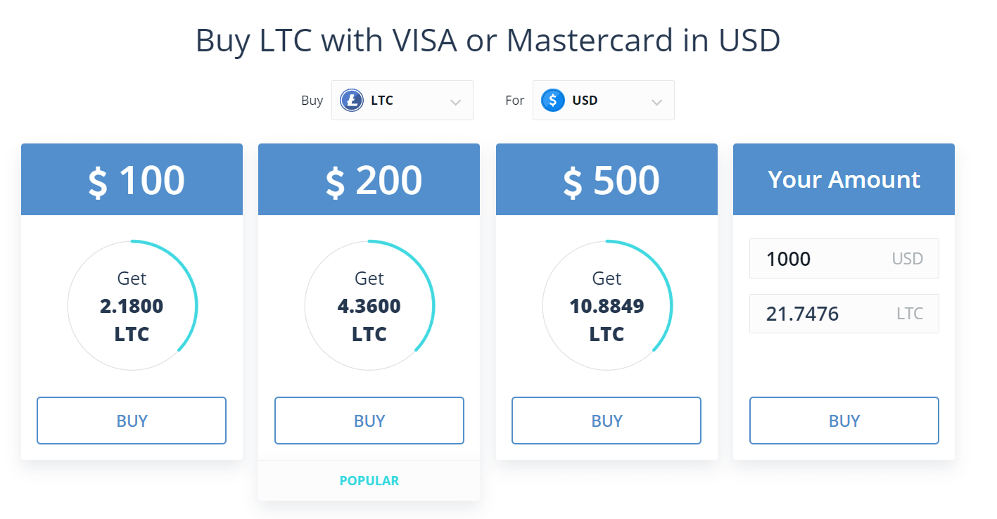 Convert 1 LTC to BTC - Litecoin to Bitcoin Converter | CoinCodex