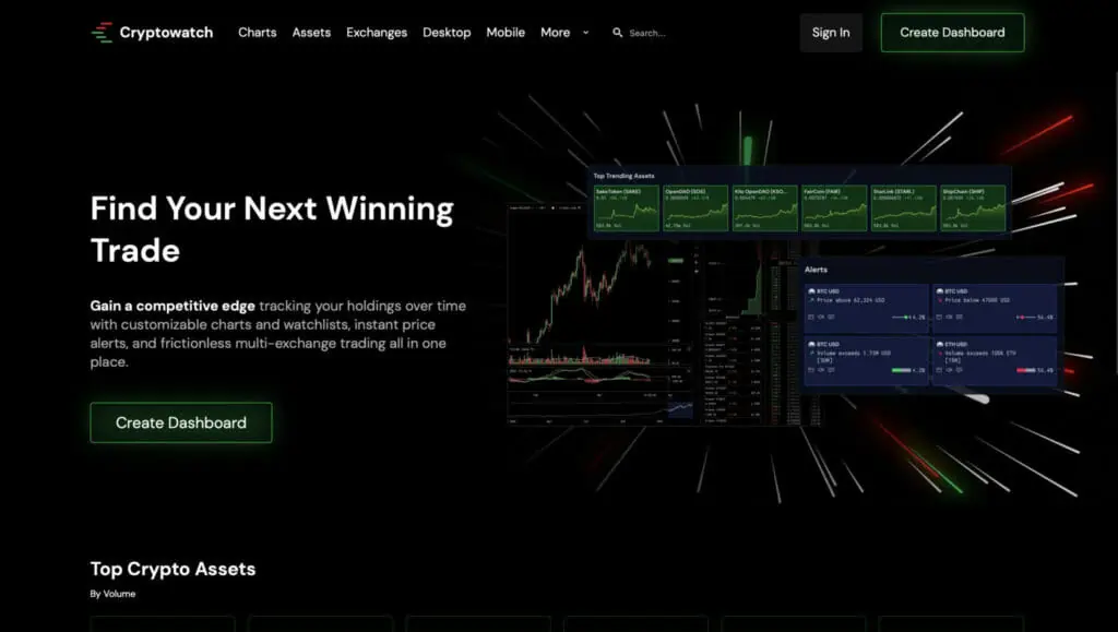 Best Crypto Analysis App - TradingView