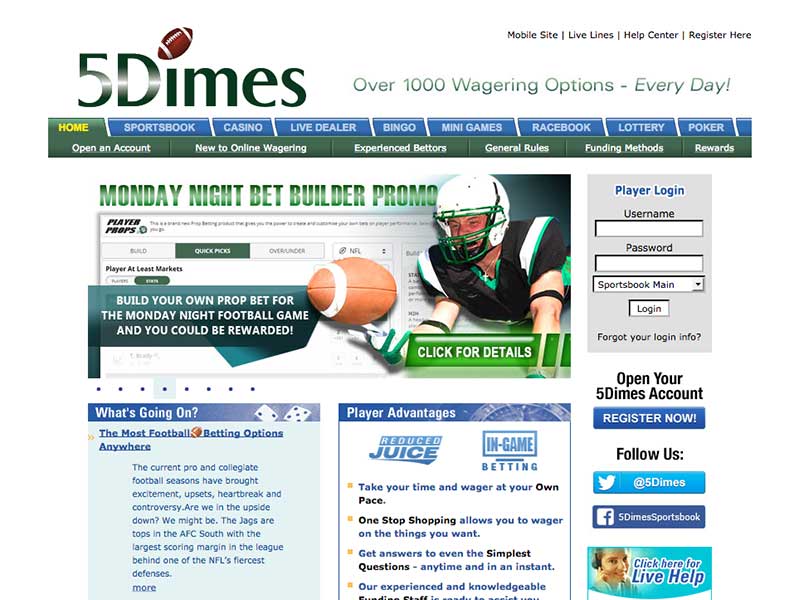 5Dimes Review [Best Reduced Juices?] - Athletic Panda Sports Editors