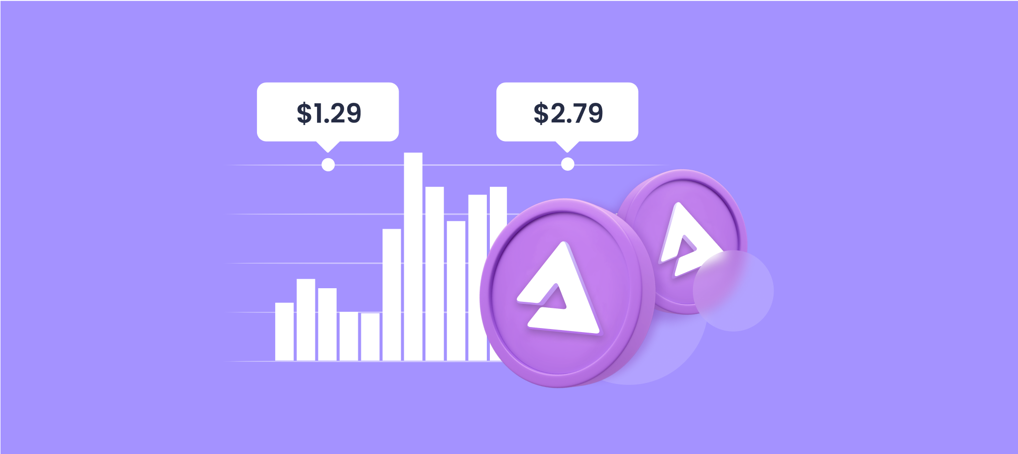 Audius (AUDIO) Price Prediction , – | CoinCodex