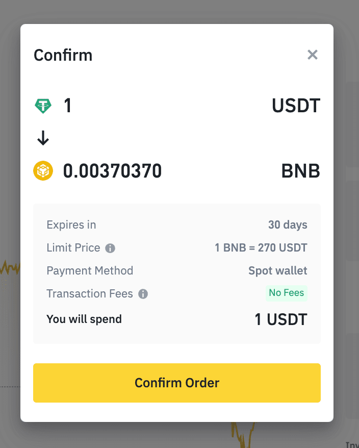 How To Swap Crypto For Another Crypto On Binance - Breet Blog