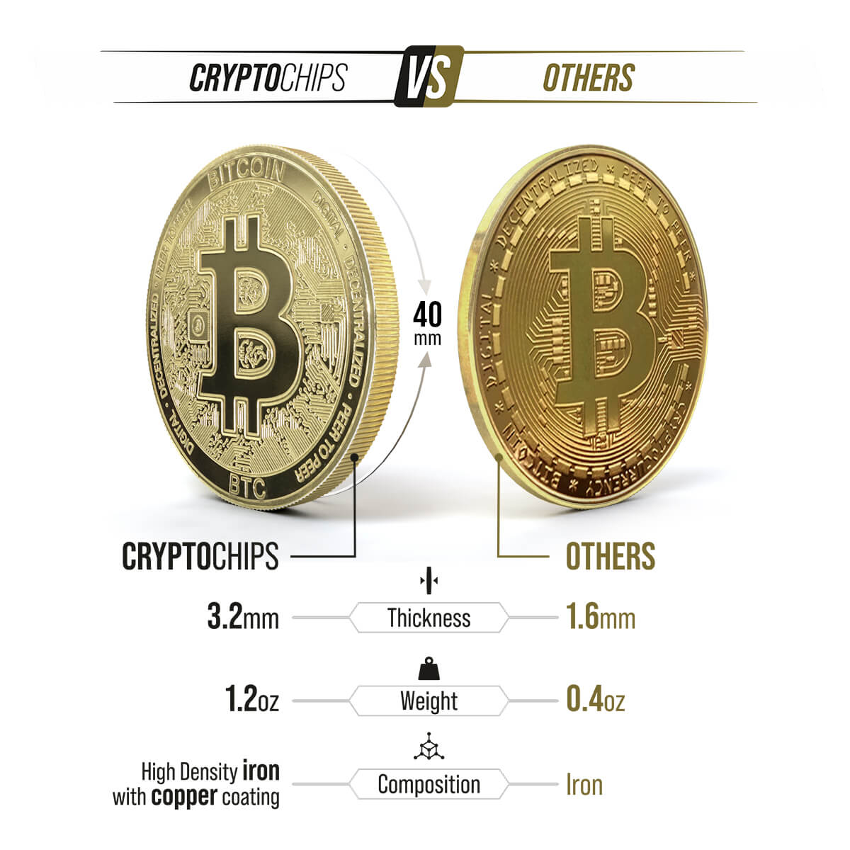 Bitcoin Cash (BCH) Price Prediction - 