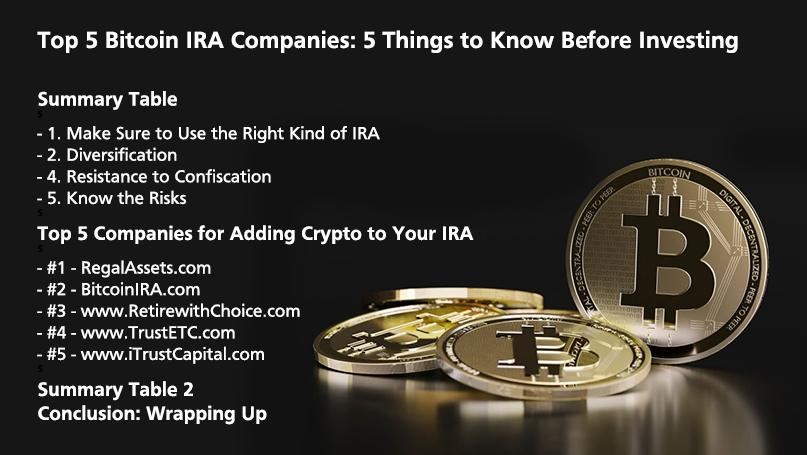 Best Bitcoin IRAs of March 