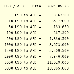 Convert AED to USD