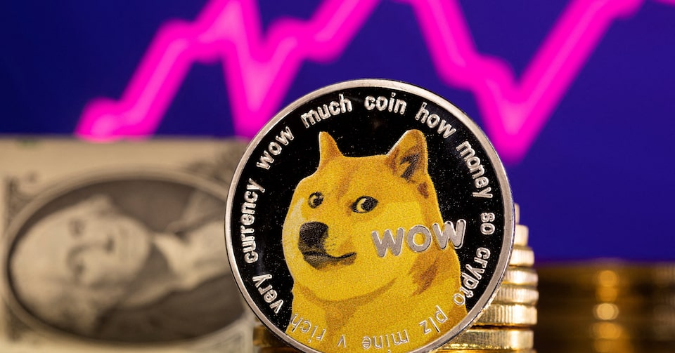 Buy Dogecoin (DOGE) Australia | Dogecoin Price AUD | How to Buy Dogecoin