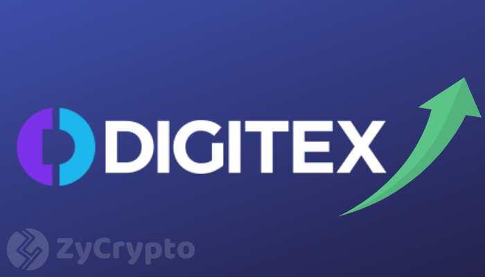 Digitex USD (DGTX-USD) Price, Value, News & History - Yahoo Finance