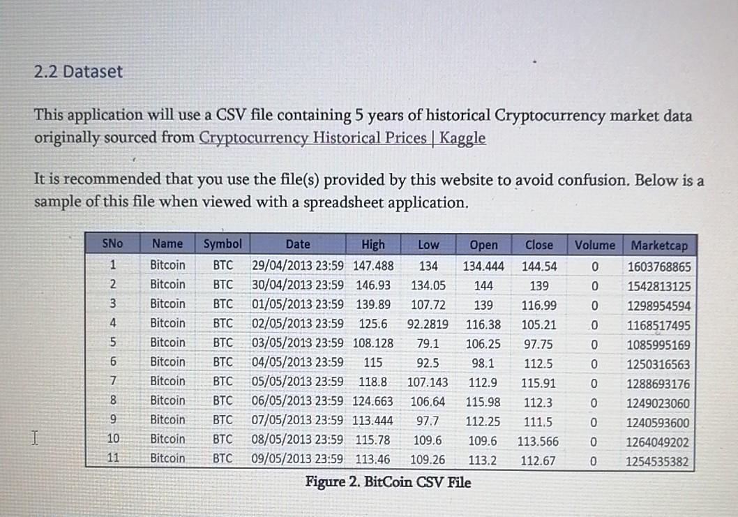 Bitcoin USD (BTC-USD) price history & historical data – Yahoo Finance