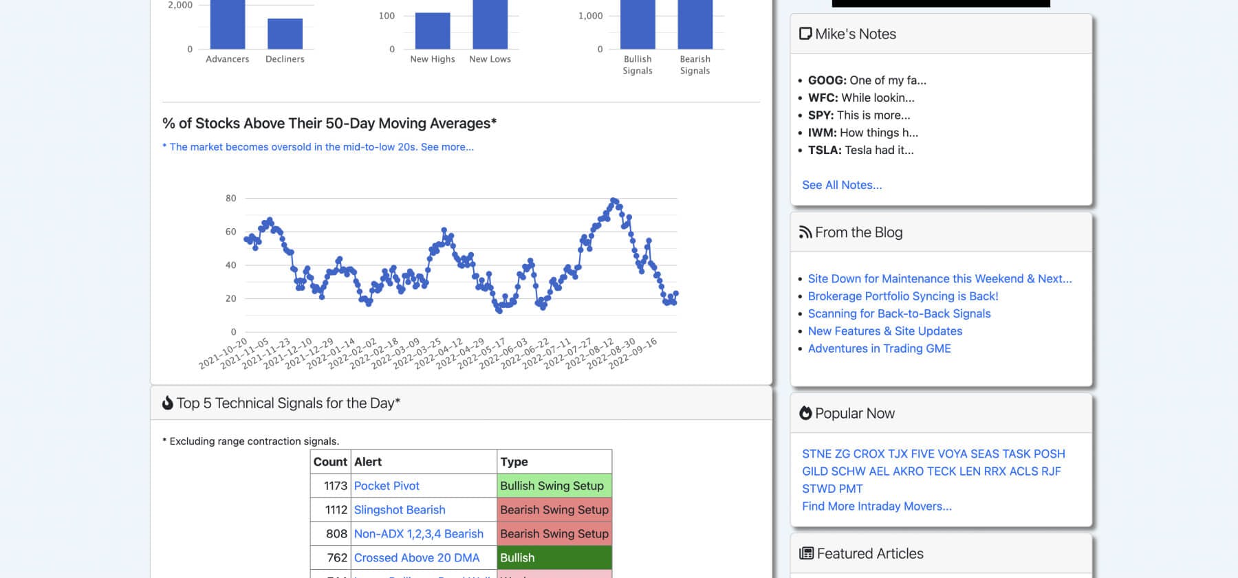 Penny Stock Picks From AI? Here's What ChatGPT Thinks