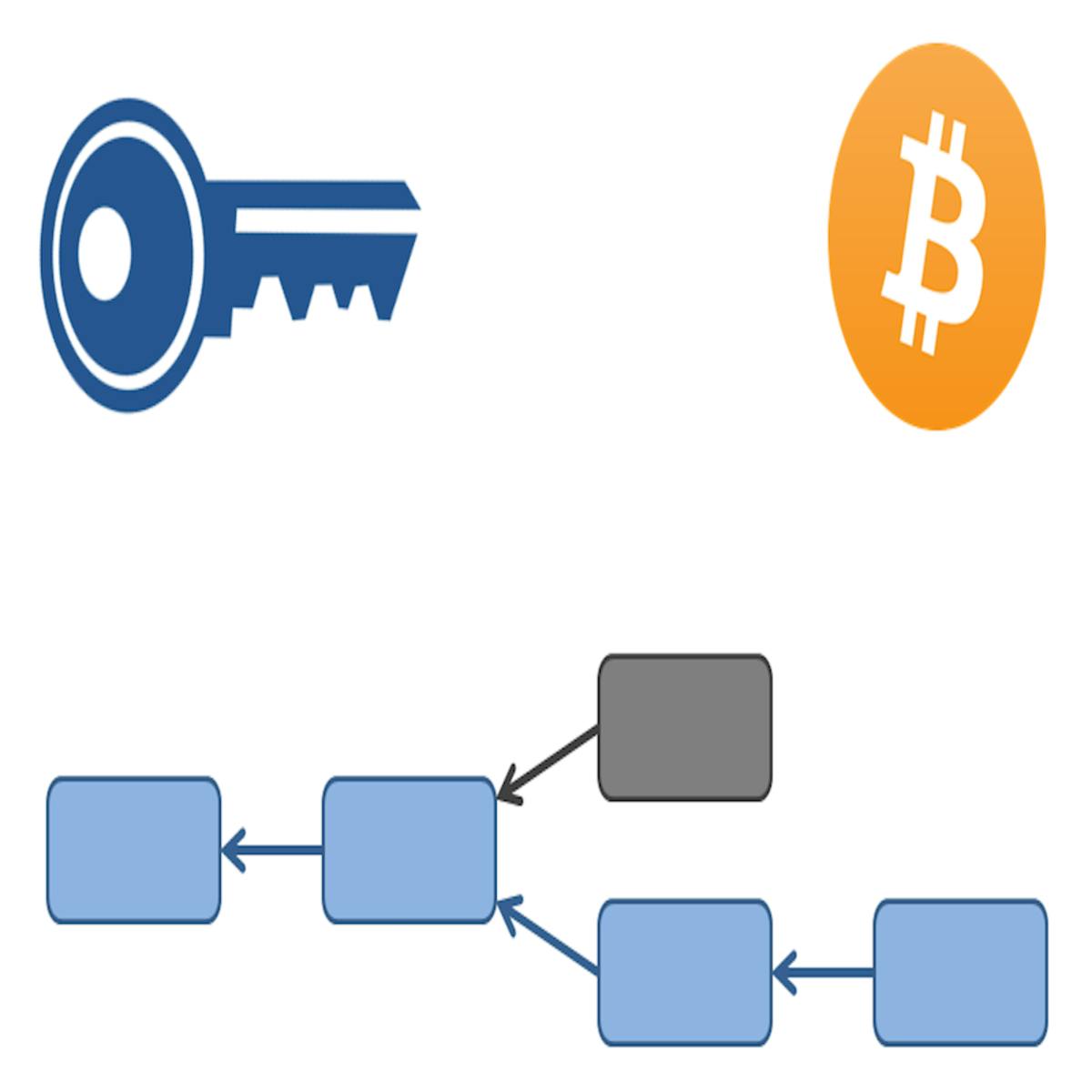 Bitcoin and Cryptocurrency Technologies on Coursera Review