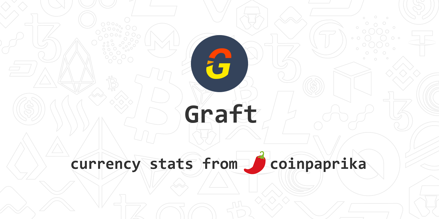 Graft price today, (GRFT) exchange, live marketcap, chart, info | cryptolove.fun