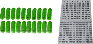 Solved: Using the token parameter in survey - Page 2 - Esri Community