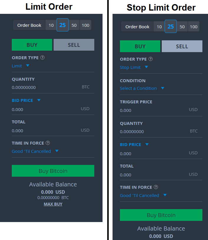 Bittrex Crypto Prices, Trade Volume, Spot & Trading Pairs