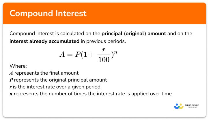 Interest Calculator