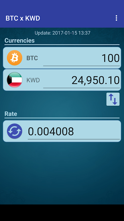 Bitcoin kuwaiti dinar exchange rate history (BTC KWD)