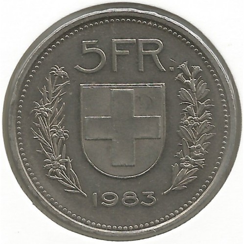 Swiss franc - Wikipedia