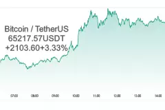 CoinTracking · cryptolove.fun Import