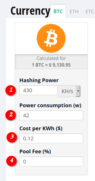 Bitcoin Profit Calculator (ROI)