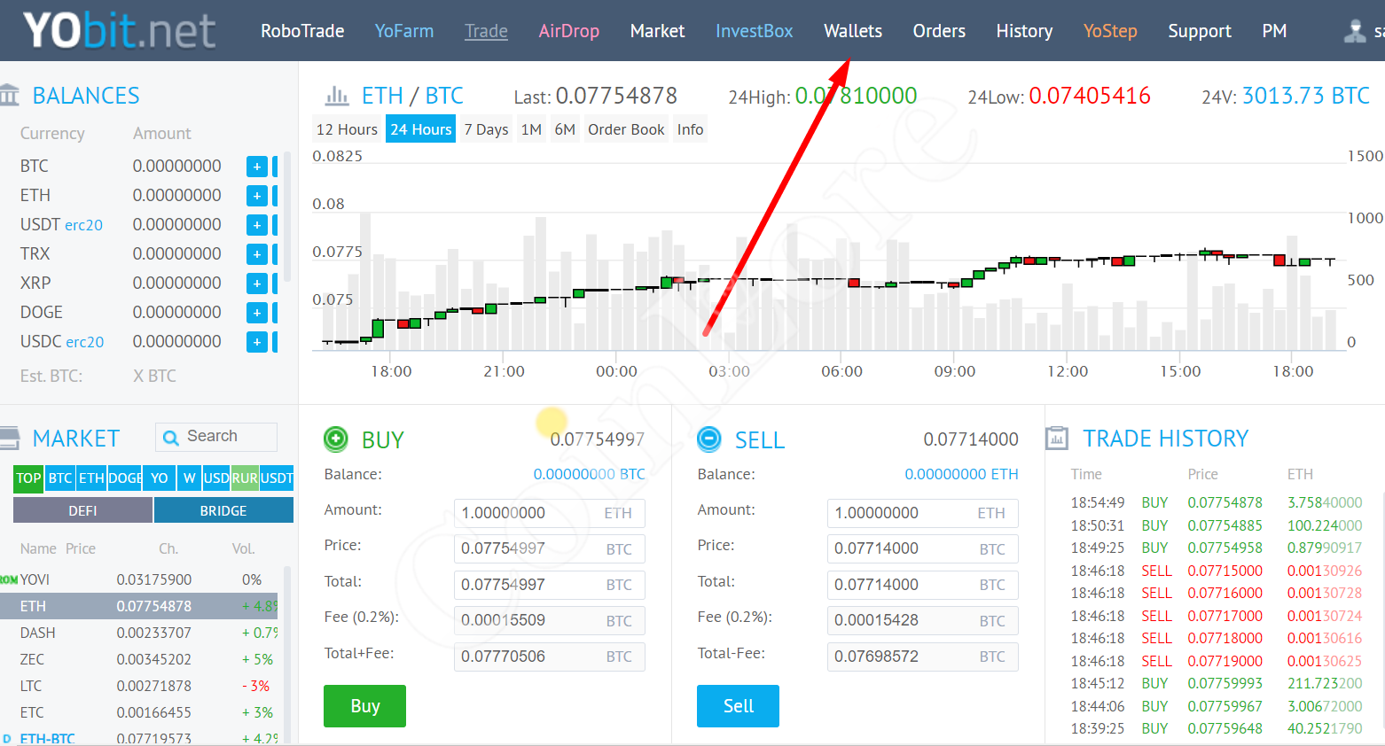 Litecoin Cash price now, Live LCC price, marketcap, chart, and info | CoinCarp