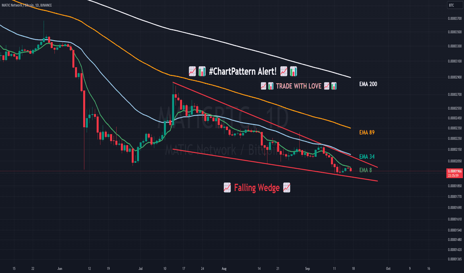 Polygon: Buy or sell MATIC with the lowest price and commission!