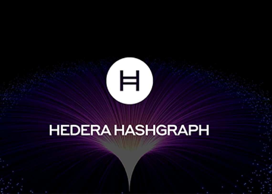 Hedera (HBAR) - Events & News