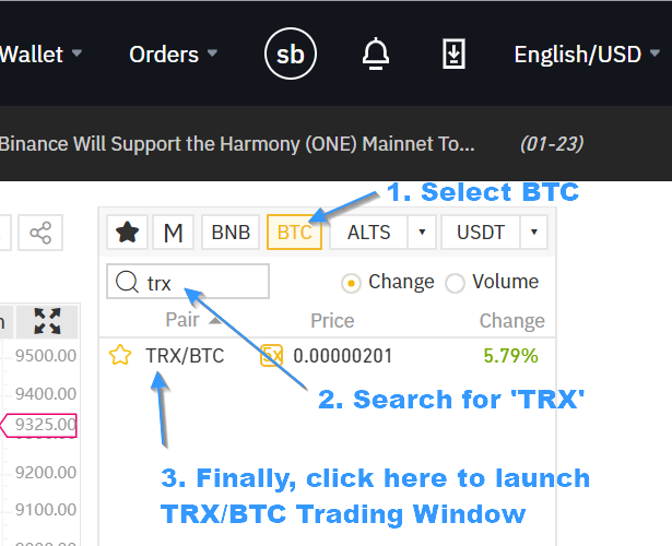 5 Best Places to Sell TRON with 51 Reviews