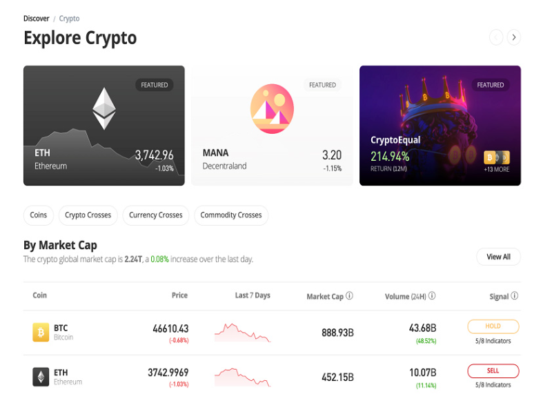 Best Crypto Exchange in India: Top 7 Choices for 