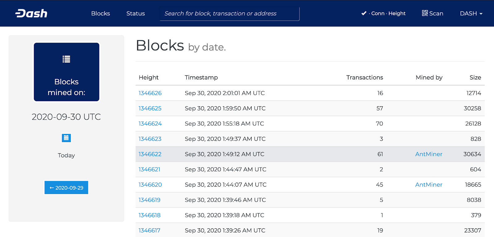 Dash | CoinExplorer Blockchain Explorer & Monetary Statistics