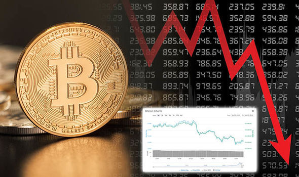 Explaining the Bitcoin (BTC) Price ‘Flash Crash’