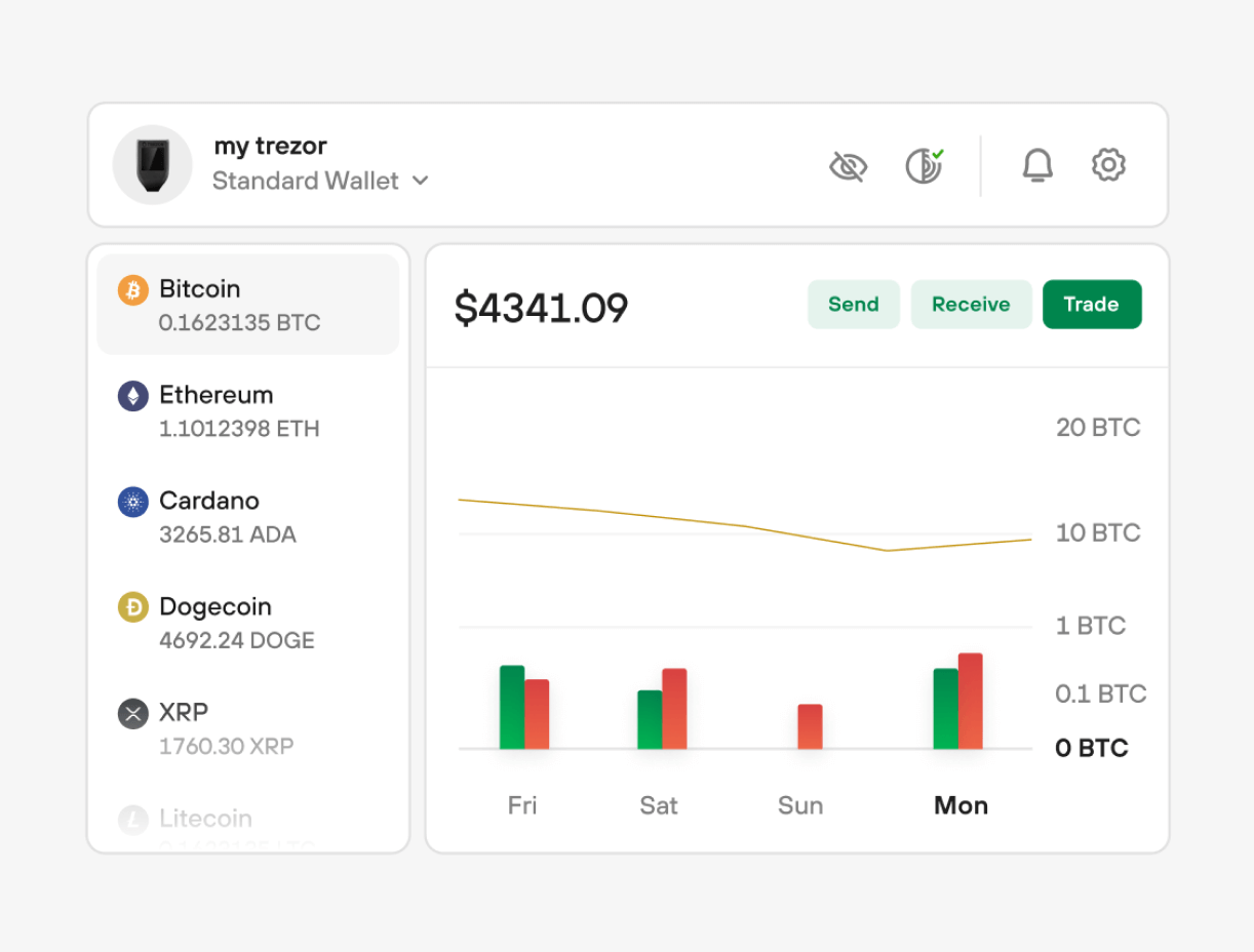 cryptolove.fun - [Official] - us Site