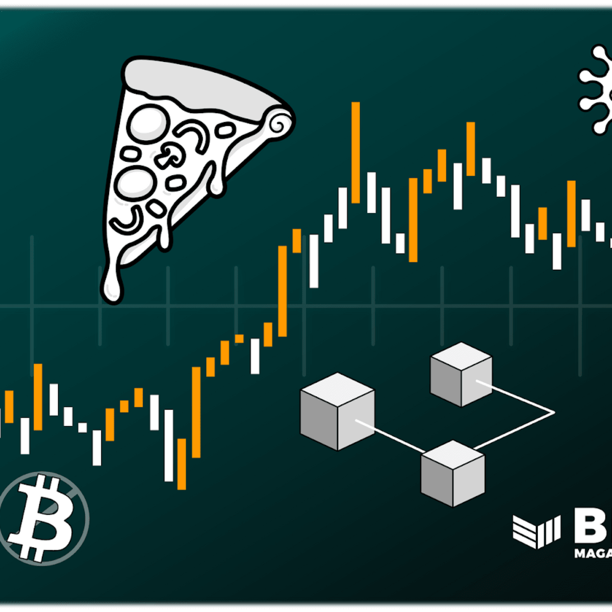 BTC to USD | Convert Bitcoin to United States Dollar | OKX