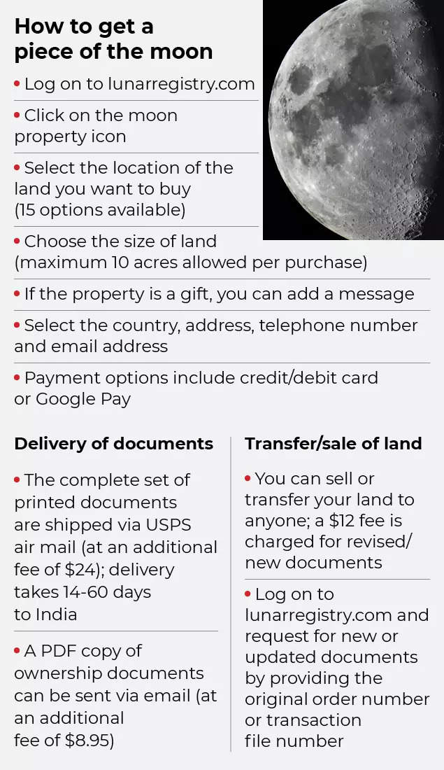 Buy Land on the Moon. ONLY Legally Filed Claim LUNAR EMBASSY®