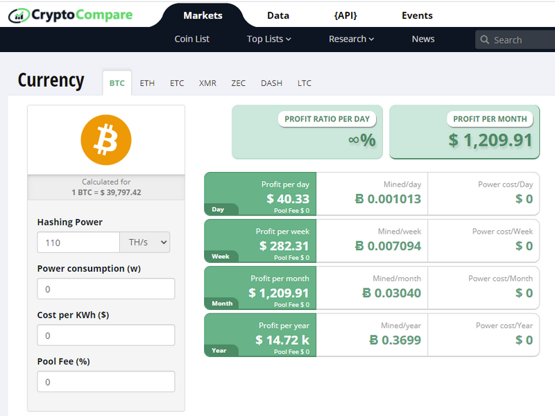 Bitcoin Mining Calculator | cryptolove.fun