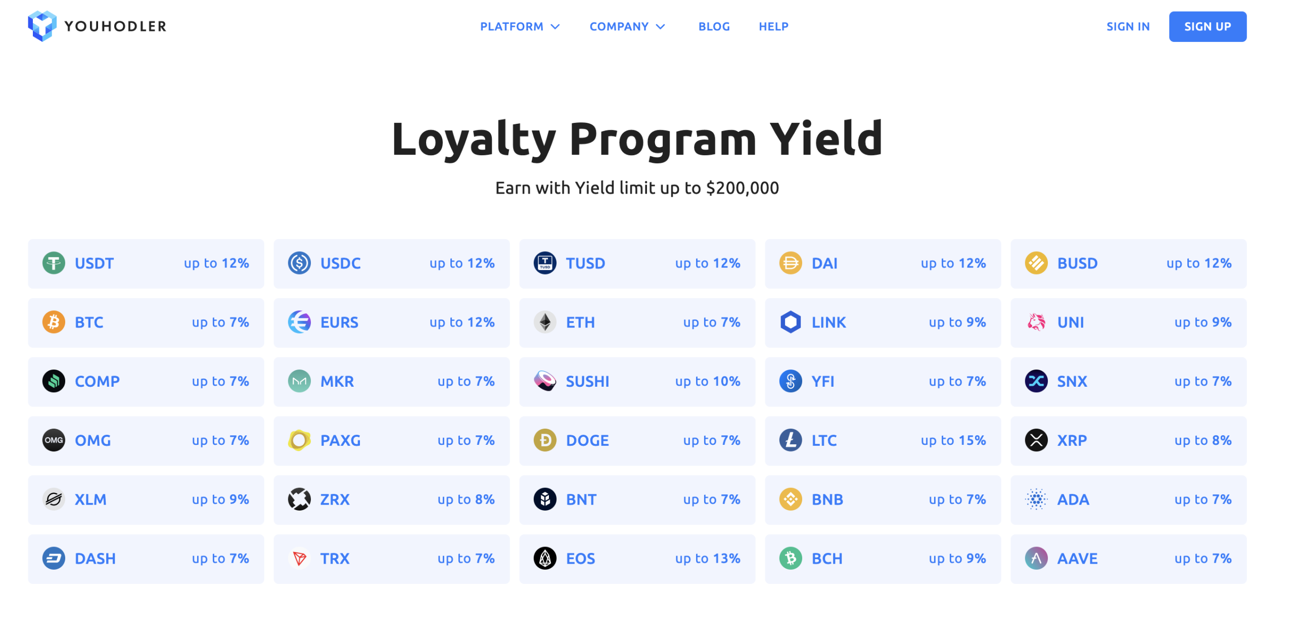 10 Best DeFi Staking Platforms in - Ninjapromo