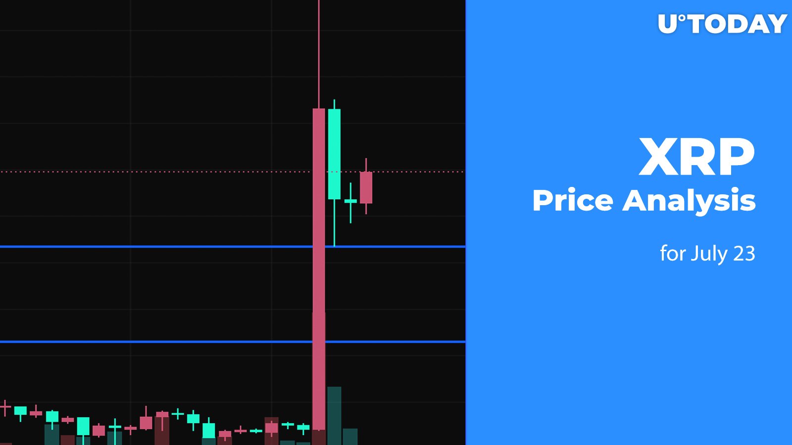 XRP Price Analysis for February 3