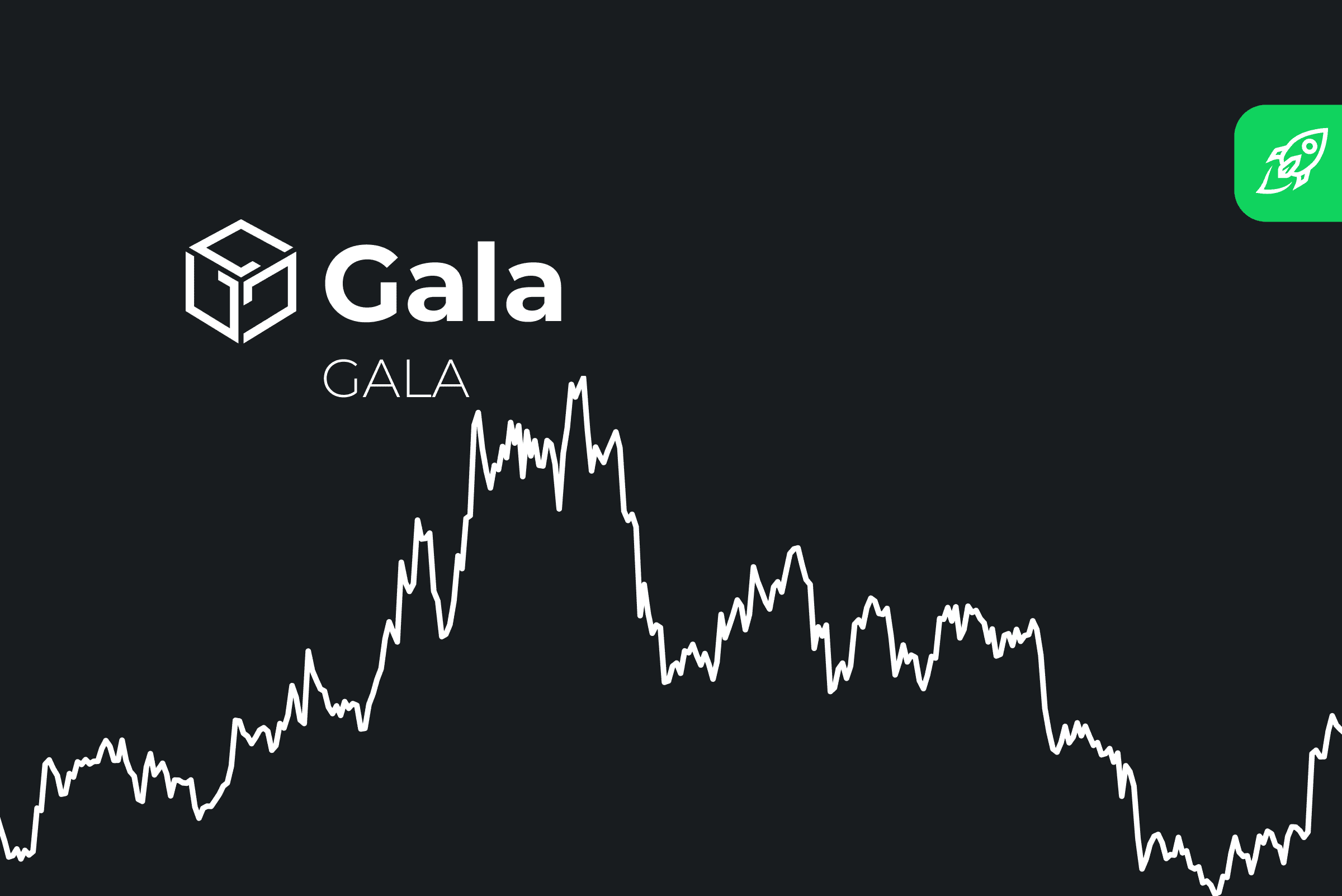 GALA Price Prediction: , , 