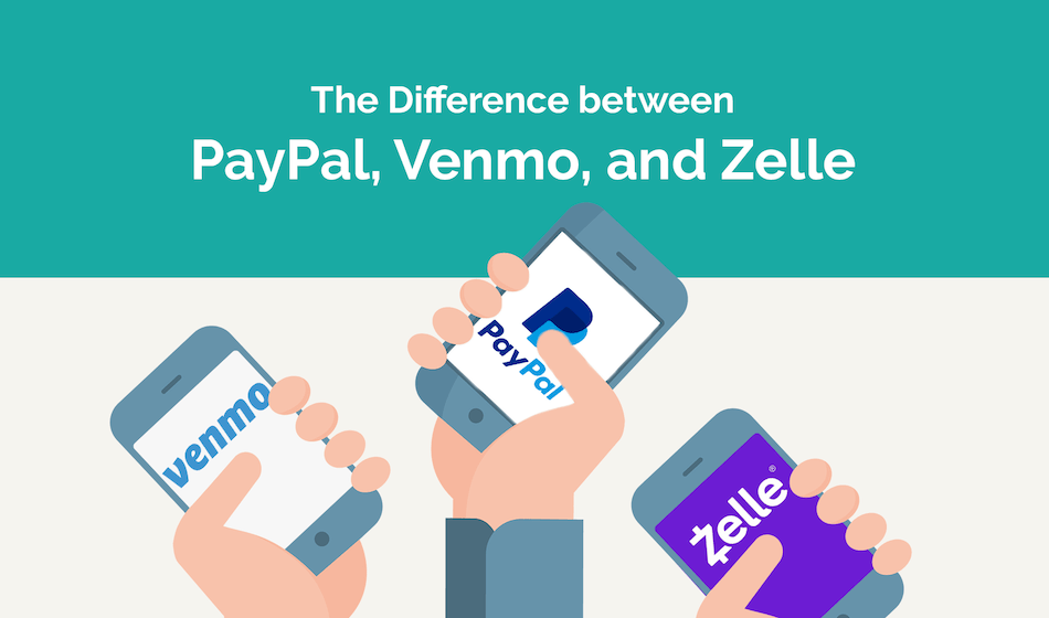 What is Venmo and how does it work? | PayPal US