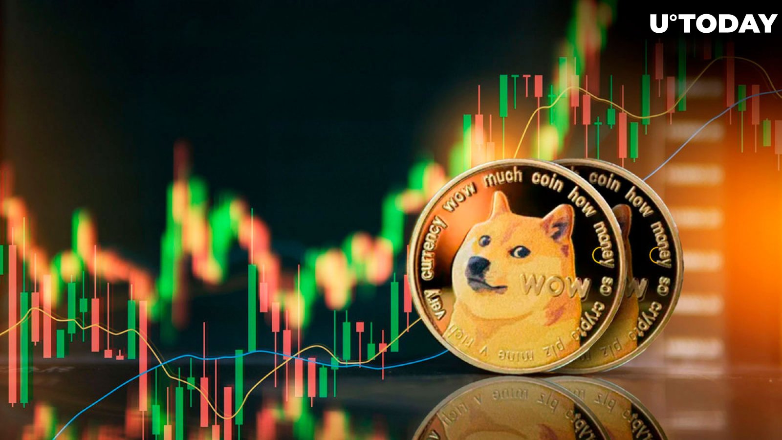 Dogecoin USD (DOGE-USD) Price, Value, News & History - Yahoo Finance