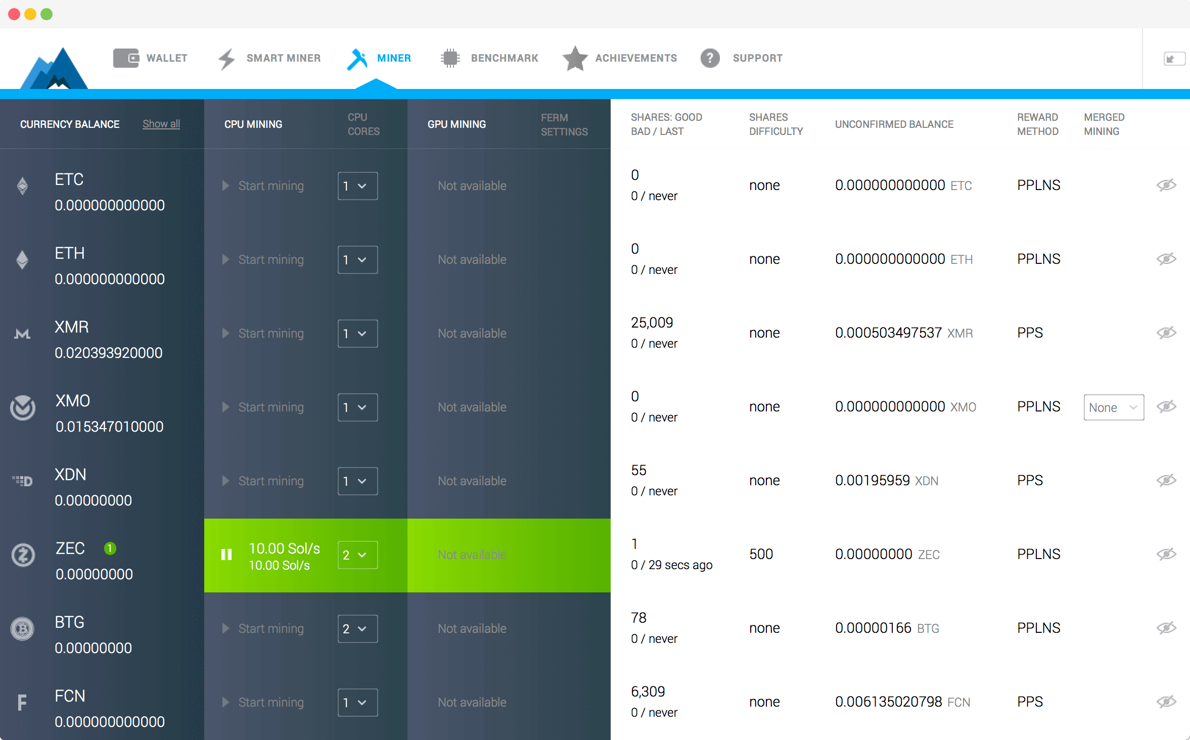 MinerGate: Mining technology for everyone - Artech Digital