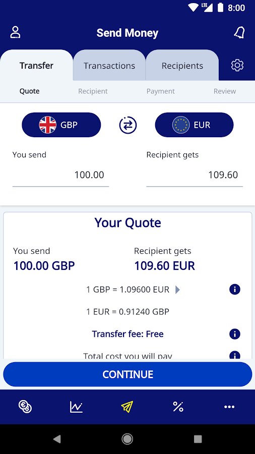 1 BTC to GIP - Bitcoins to Gibraltar Pounds Exchange Rate