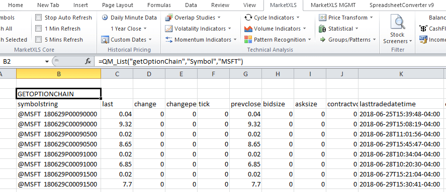 Options Pricing & Valuation Excel Models - Instant Downloads - Eloquens