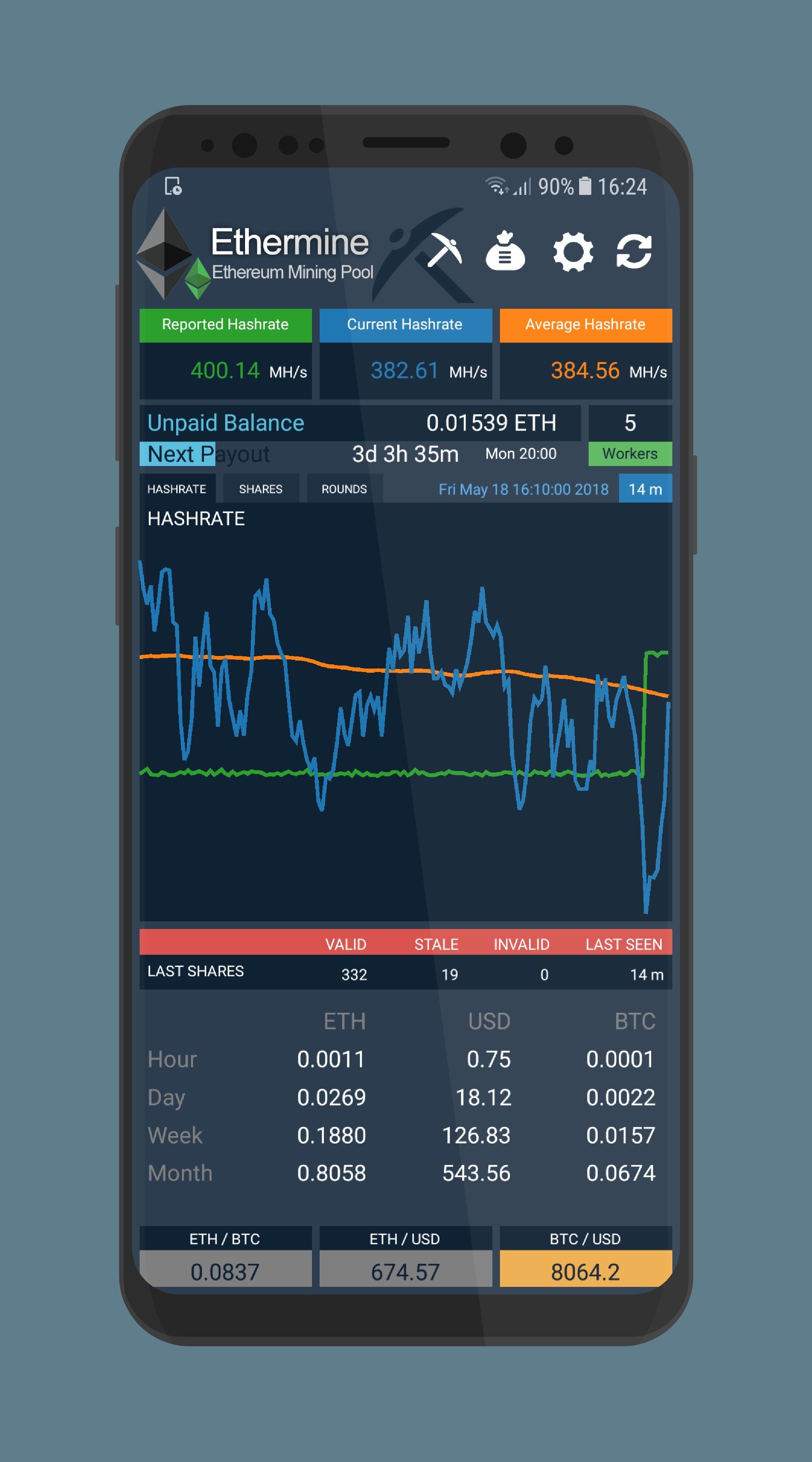 Ezil - Mining pool