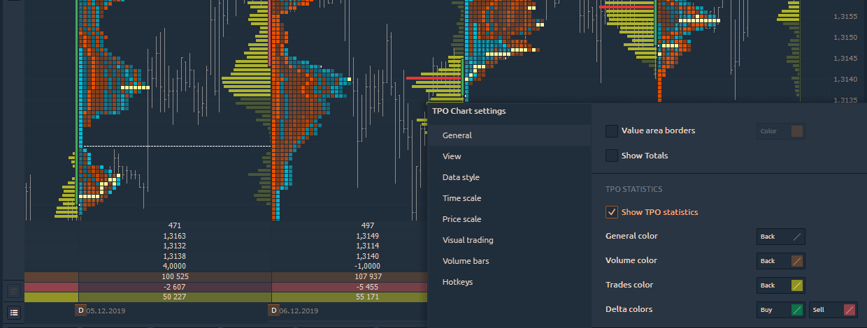 Building a Stock Trading App Using StepZen and AlpacaDB | StepZen blog