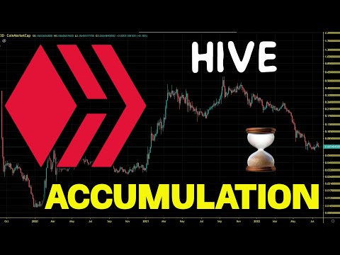 Hivemapper (HONEY) Price Surges By % After Coinbase Listing