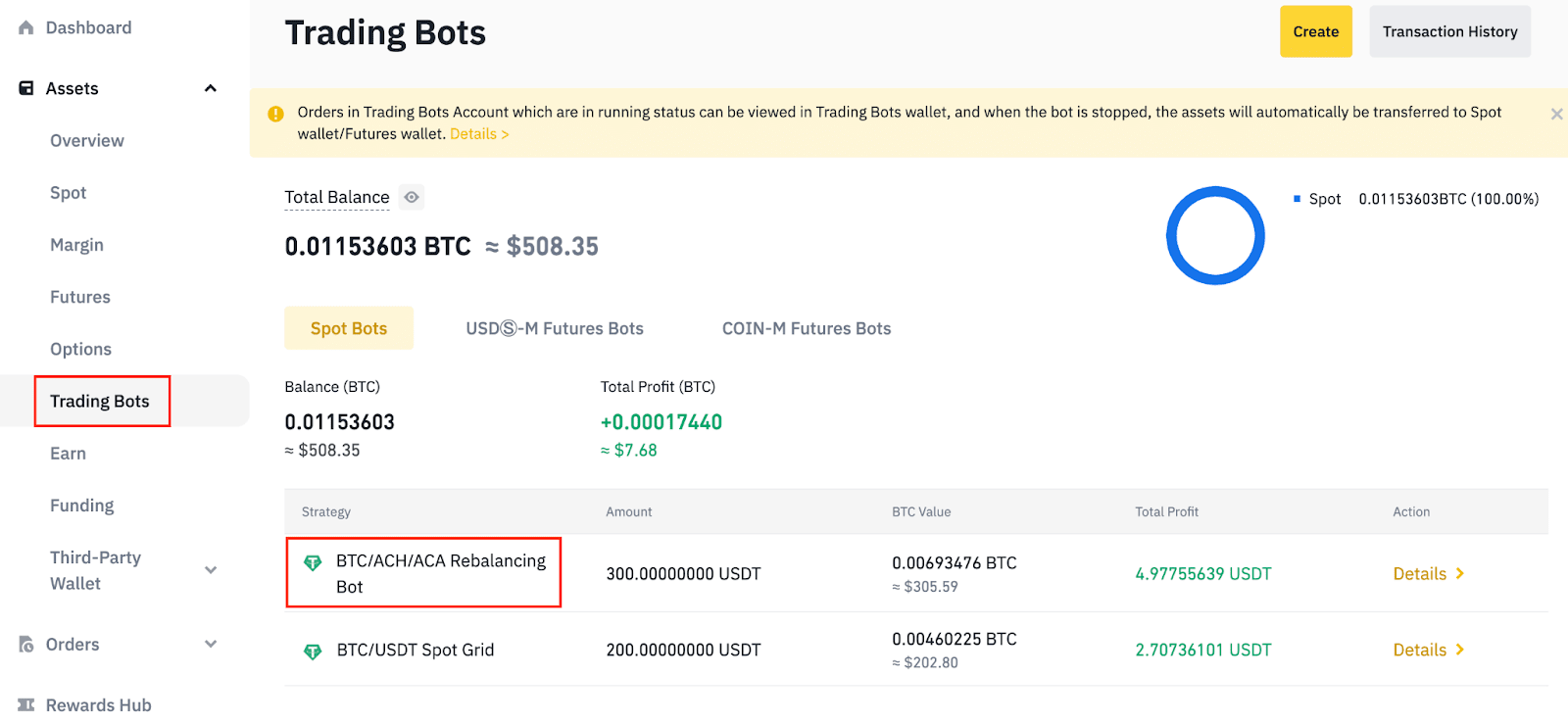 7 MEILLEUR Binance Trading de robots en 