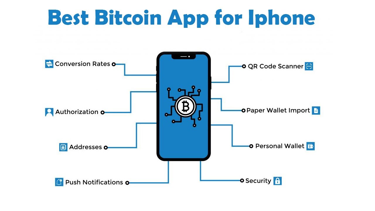 Best earn bitcoin apps for iphone In - Softonic