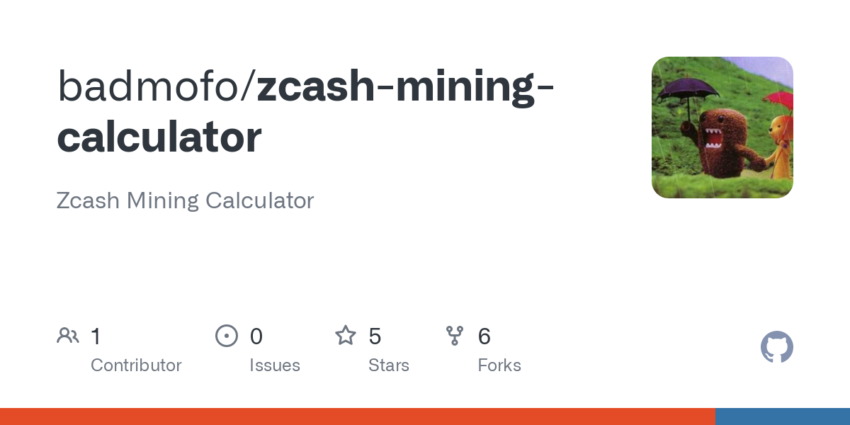 Calculator for Zcash (ZEC) Currency Exchange Rate Conversion